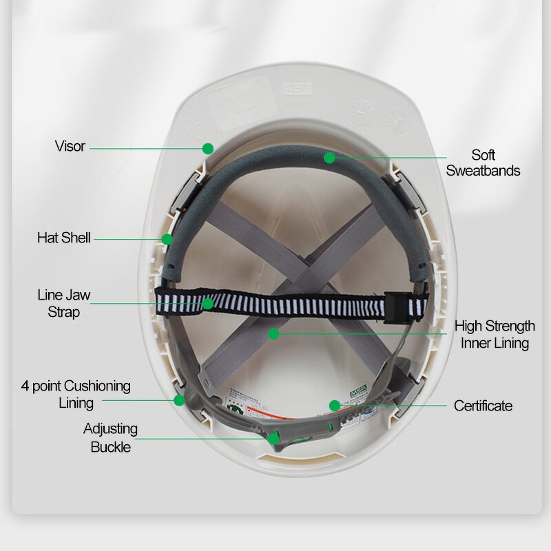Construction Safety Helmet Manufacturer - OEM/ODM Factory