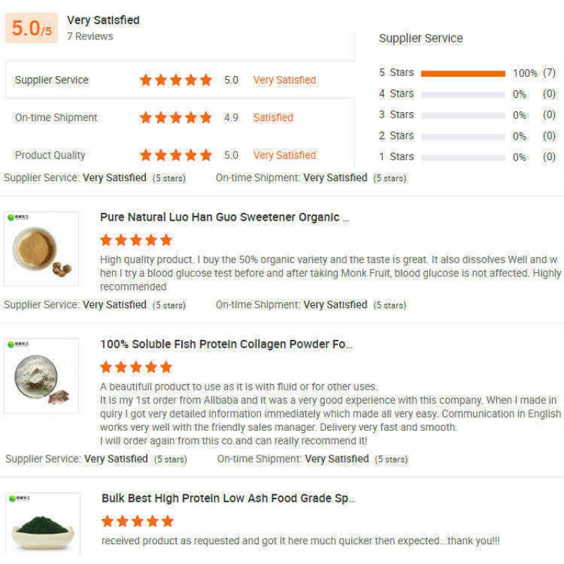 Food Additive Non Dairy Creamer Powder Non Dairy Creamer