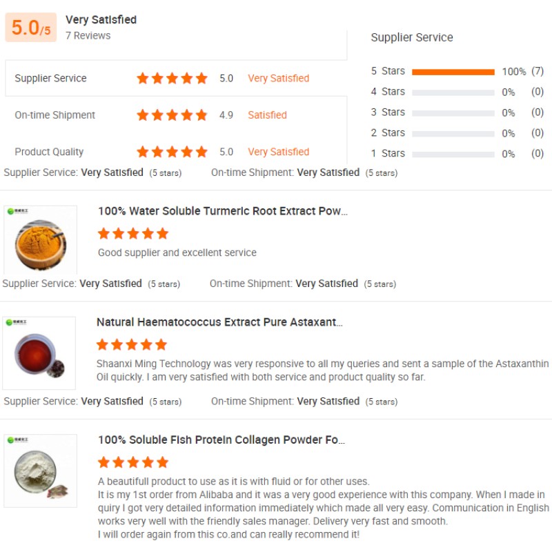 Hot Selling Health Supplement Puerarin Pueraria Lobata Extract Kudzu Root Extract Pueraria Mirifica Extract