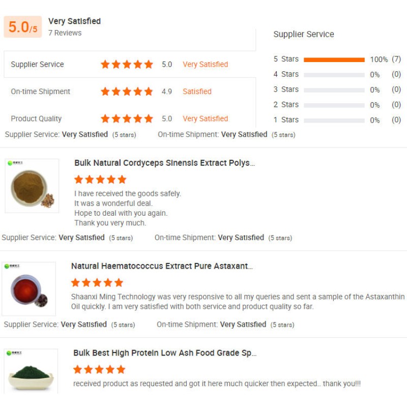 Natural Antioxidant CAS 4478-93-7 Broccoli Extract Sulforaphane Powder Broccoli Seed Extract