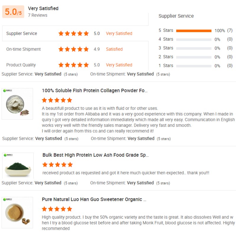 Food Grade Royal Jelly Extract Pure Royal Jelly Powder Royal Jelly Freeze Dried Powder