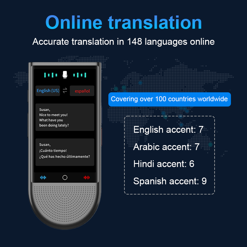 Portable Translator Factory - Arabic Russian Spanish AI ChatGPT 4G SIM