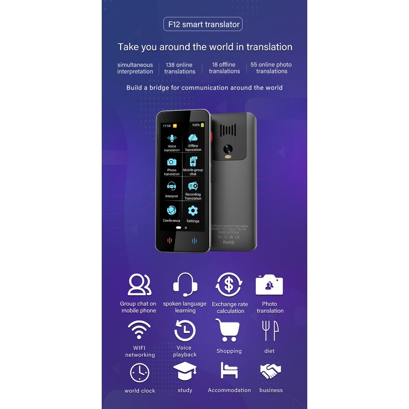 Language Translator Factory - F12 138 Language Real-Time Two-Way AI Device