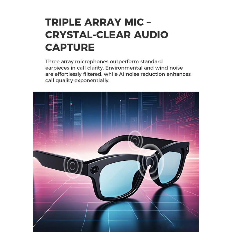 AI Smart Glasses Manufacturer - M01 Pro 1080P Camera Real-Time Translation