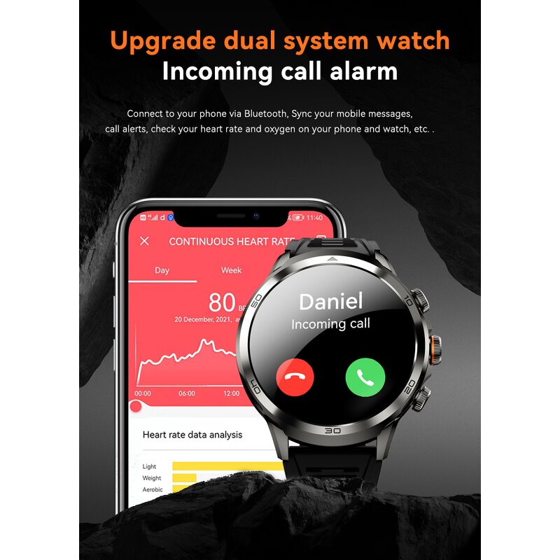 4G Smart Watch Factory - H19 1.95inch AMOLED Retractable Rotating Camera