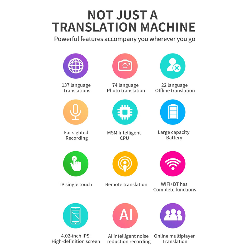 Voice Translator Factory - M12 22 Offline 137 Online Real Time Translator