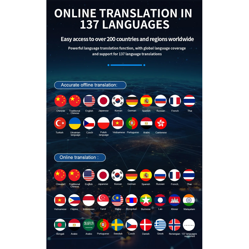 Voice Translator Factory - M12 22 Offline 137 Online Real Time Translator