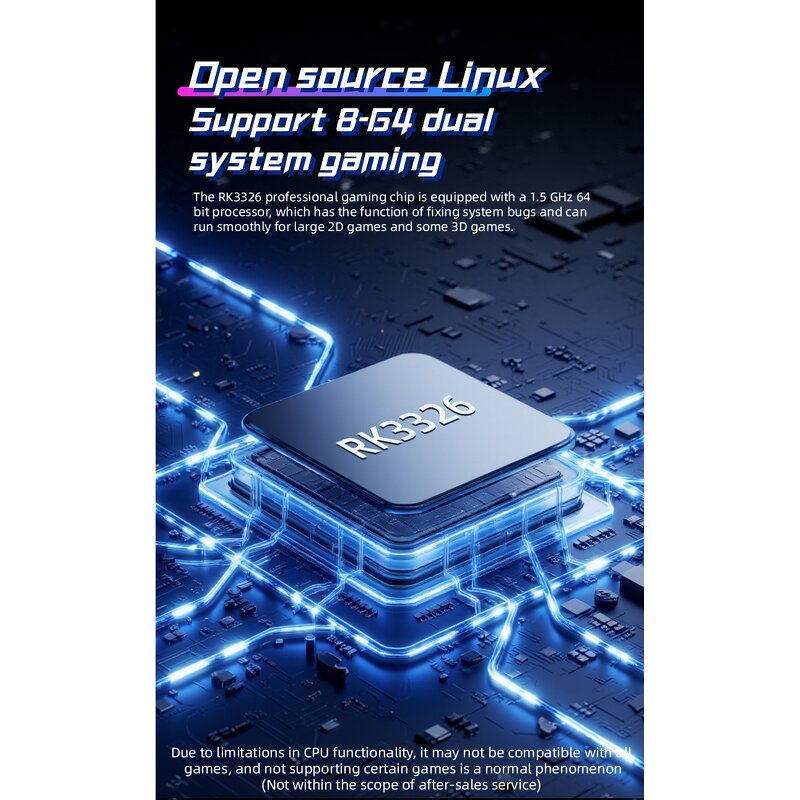 Handheld Game Console Factory - DC35V WiFi Portable Joystick Player 64GB