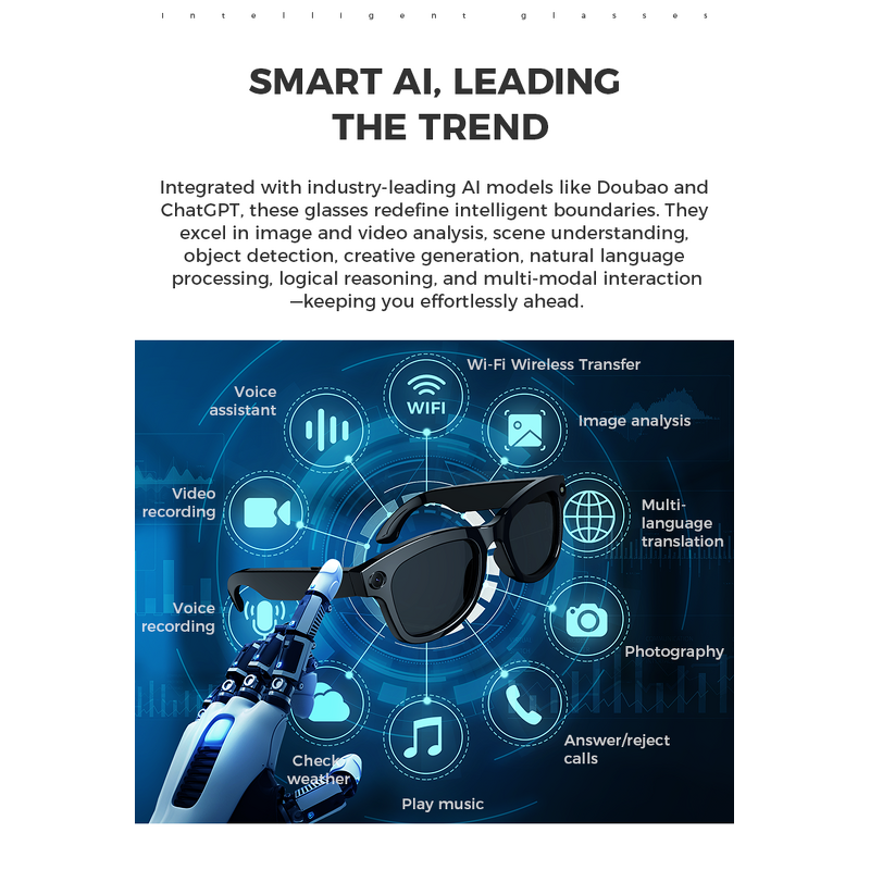 AI Smart Glasses Manufacturer - M01 Pro 1080P Camera Real-Time Translation