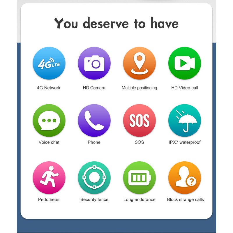 4G Kids Smartwatch Manufacturer - D36-CAT1 Two Way Call IPX7 GPS