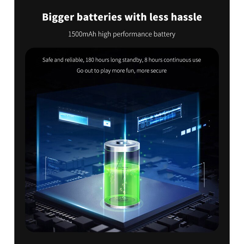 AI Translator Factory - S80 Pro 138 Language 17 Offline Portable Translator