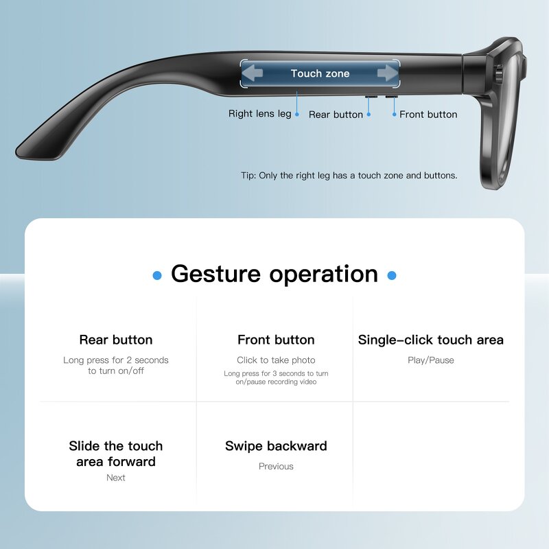 Smart Glasses Factory - 2025 Fashion Camera ChatGPT BT Calls AI Glasses