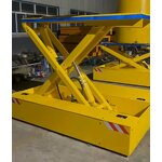 Small Handling Equipment