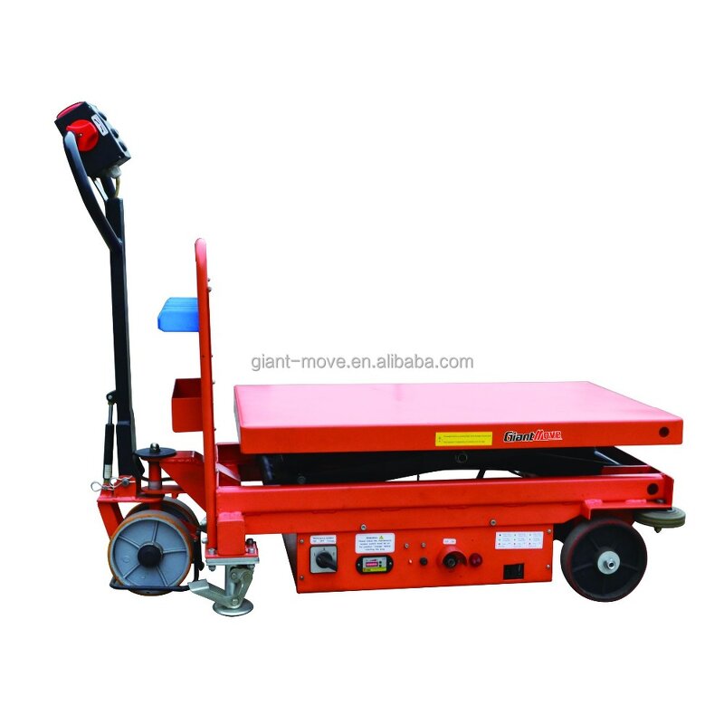 Electric Linear Actuator Manufacturer - Custom Scissor Lift Table