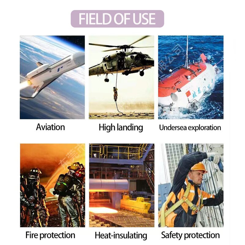 Aramid Fiber Rope Factory - High Strength Diameter 0.4-18mm Custom