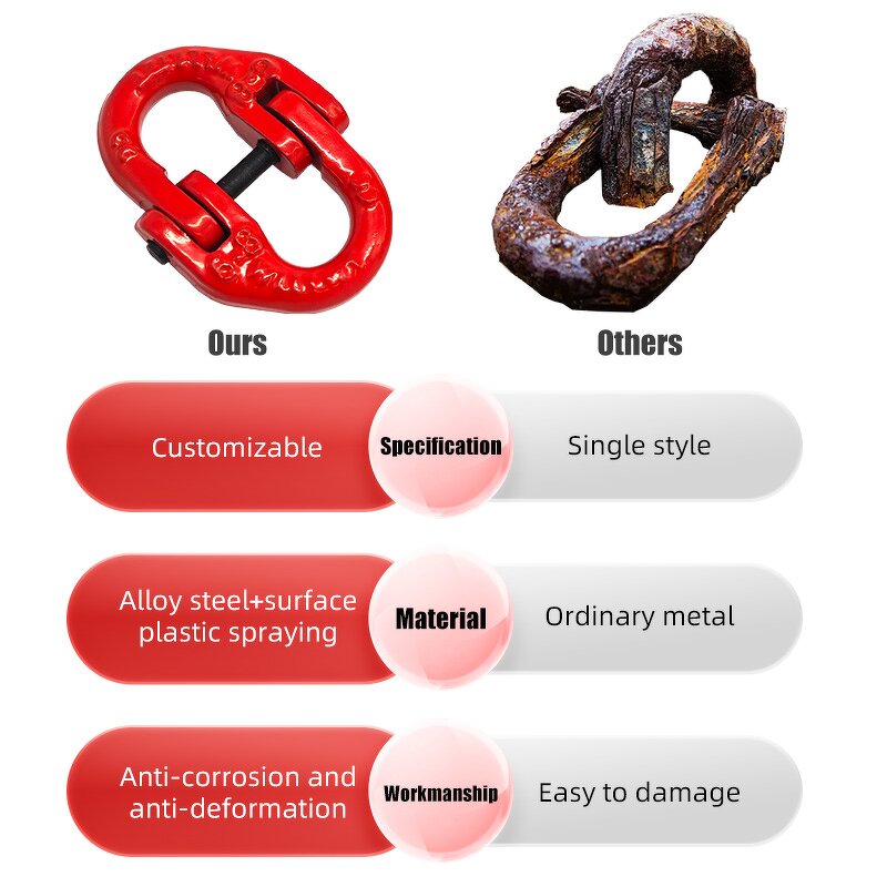Lifting Coupling Link Factory - Drop Forged G80 Type Hammerlock