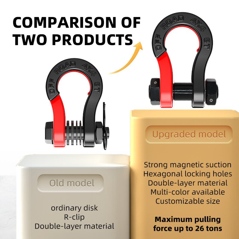Tow Bar D Ring Shackle Factory - Carbon Steel Forged Split Shackle