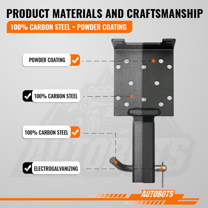 Trailer Hitch Winch Mount Manufacturer - 2" Receiver 3500lbs Capacity