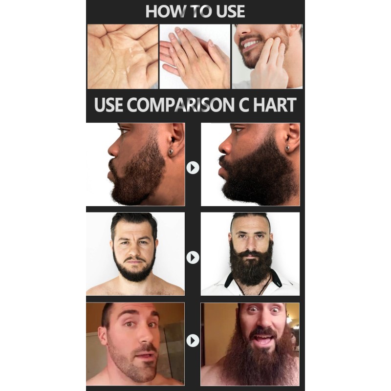 Ready to Ship Natural Private Label Strengthen Soften Freshing Smoothing Men's Beard Hair Care Beard Growth Oil for Men
