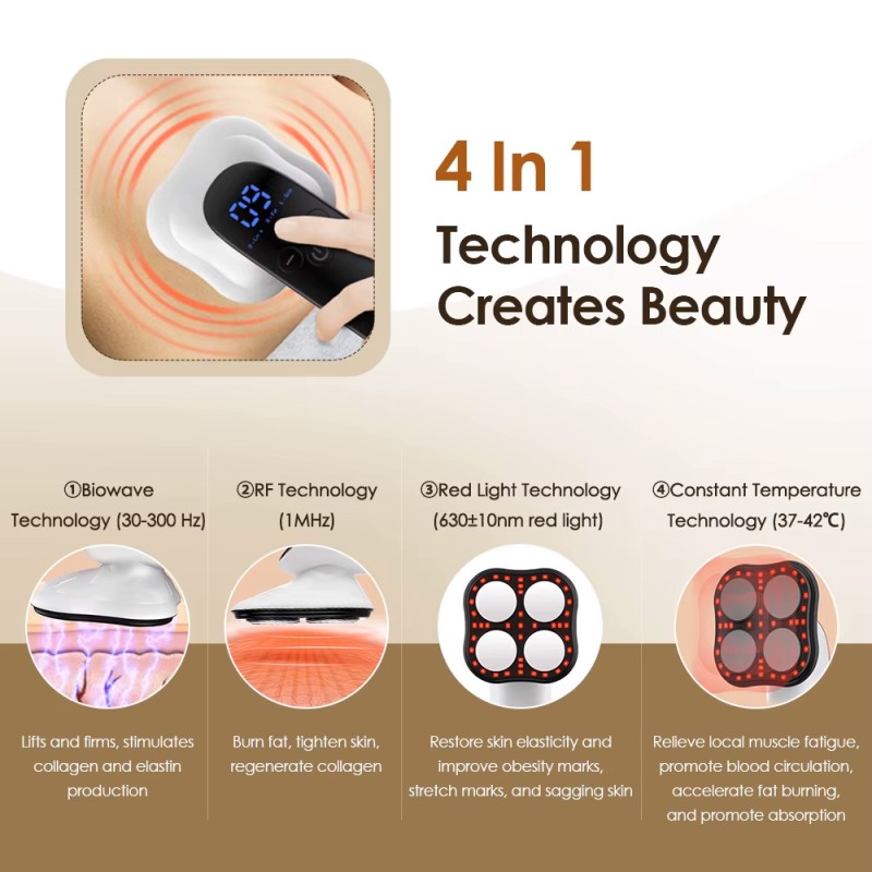 Electric Handheld Body Slimming Massager Body Sculpting Machine Cellulite Massager for Belly Waist Butt Arms Legs