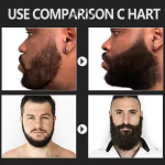 Beard Care