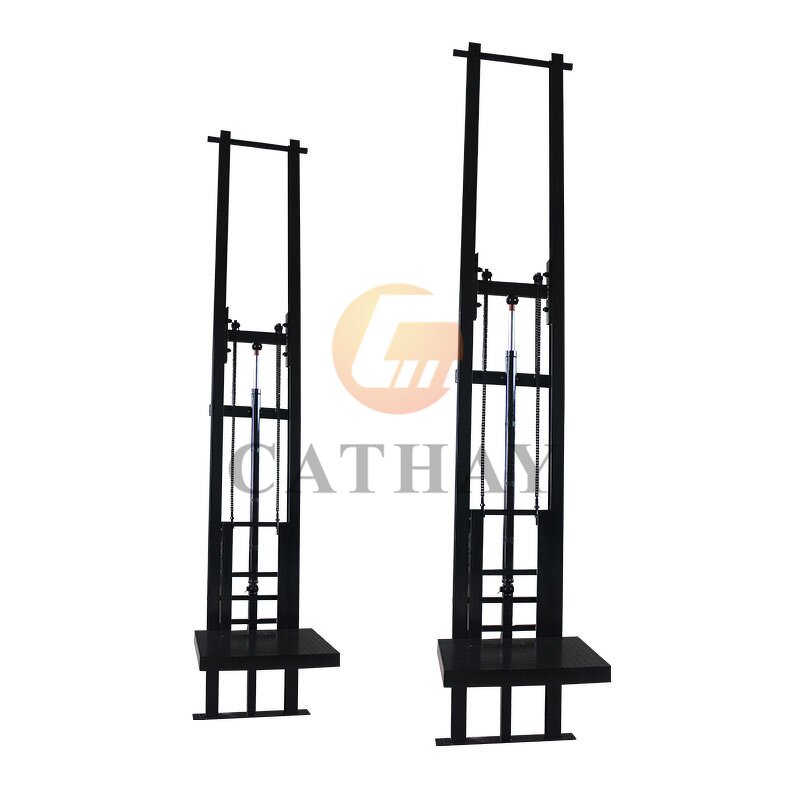 Cargo Lifting Equipment Manufacturer - OEM/ODM 300-500kg Portable Mobile Wheel Lift