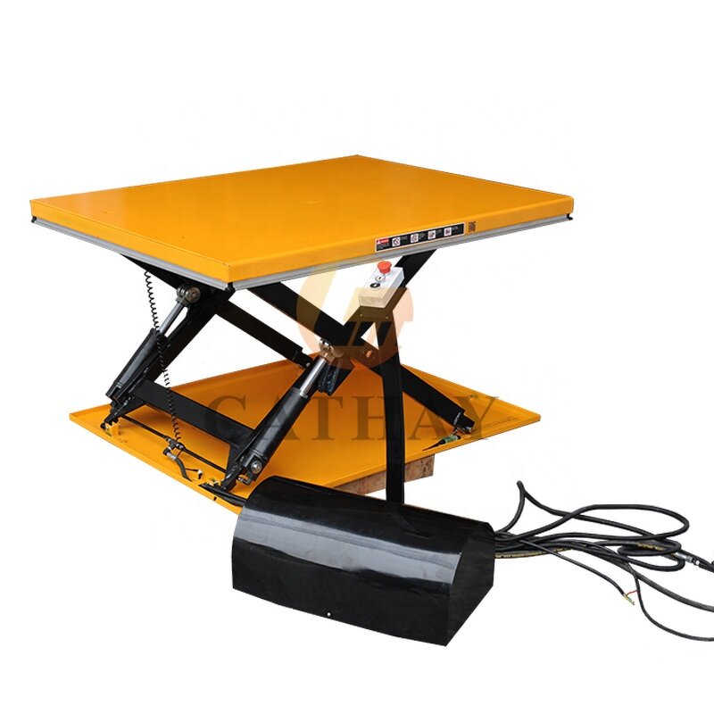 Scissor Lift Table Manufacturer - OEM/ODM No Pit Low Profile 1-2ton Electric Hydraulic