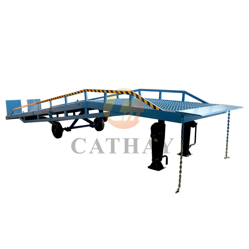 Mobile Ramp Manufacturer - OEM/ODM Portable Loading Dock Container Work Platform