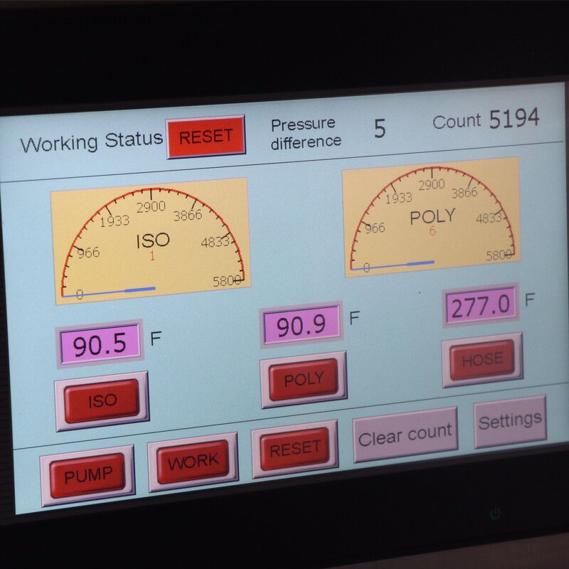 Polyurea Spray Machine Supplier - A25 Waterproof Coating CE Approved