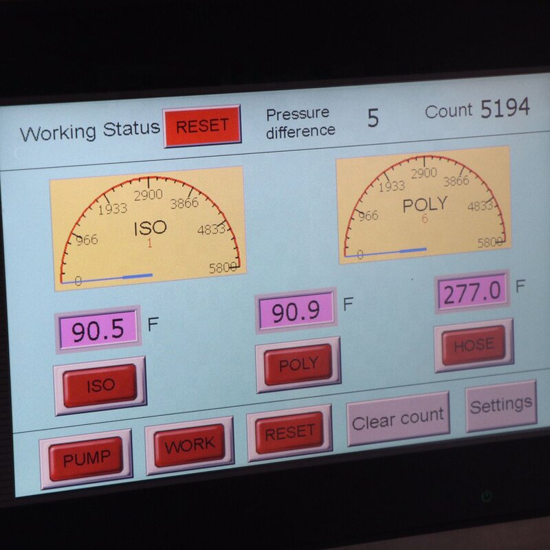 CE Polyurethane Foam Spraying Machine Factory - Multifunctional for Sale