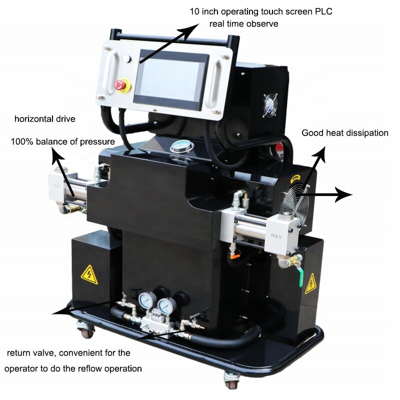 Polyurethane Spray Rubberising Machine Supplier - Resin Insulation Pouring Machine