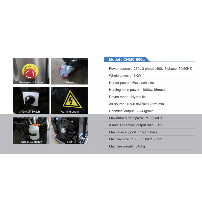 CE Polyurethane Foam Spraying Machine Factory - Multifunctional for Sale