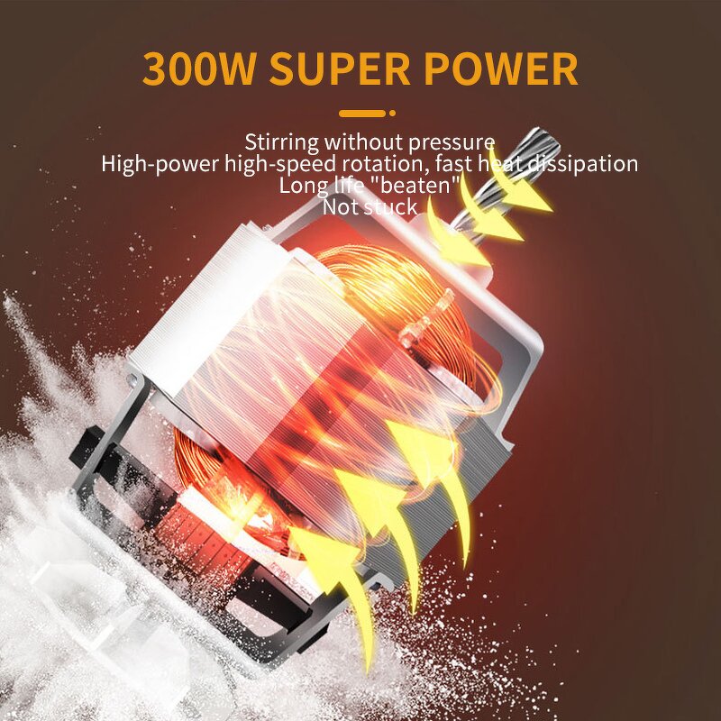 Electric Meat Grinder Manufacturer - OEM/ODM 2L Household Multifunctional Food Chopper