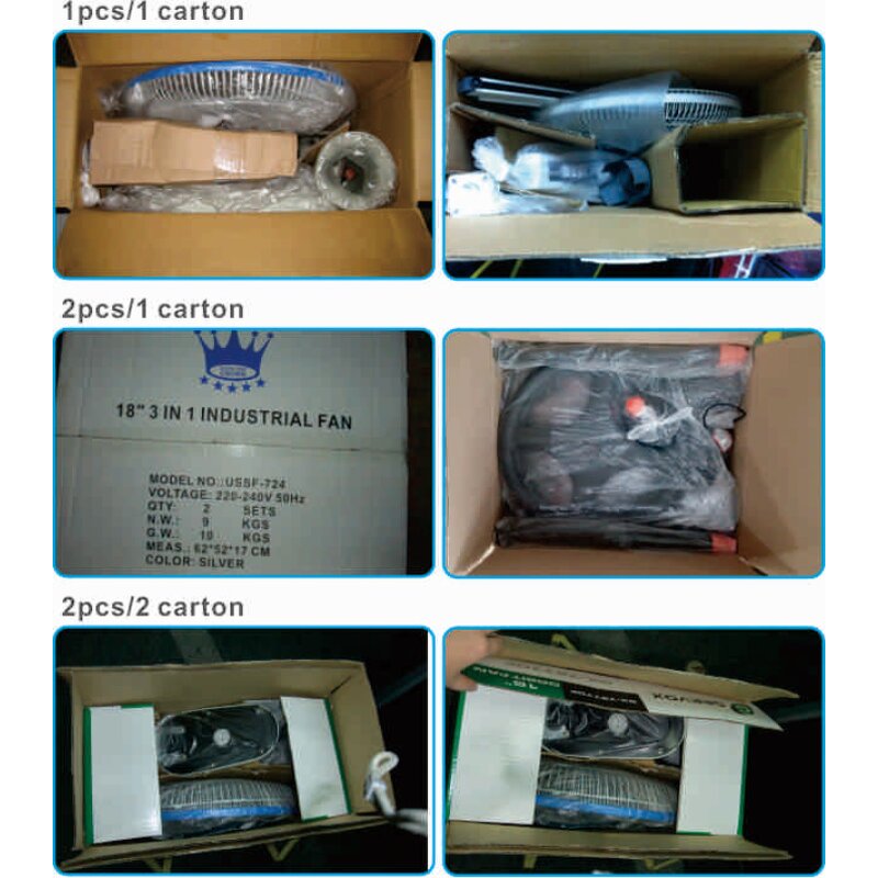 Floor Standing Fan Manufacturer - OEM/ODM 220v 18 Inch 3 Speed Electric Floor Fan