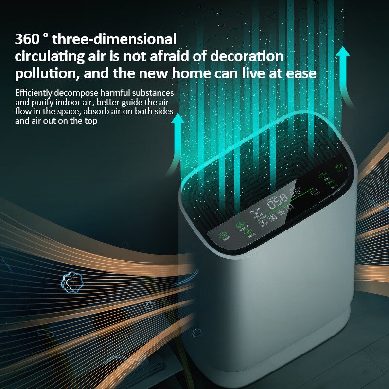 Air Purifier Manufacturer - OEM/ODM Personal Smart Negative Ionizer Home Purifier