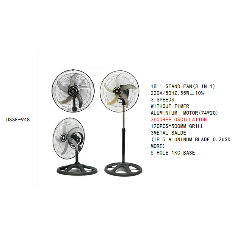 Floor Standing Fan Manufacturer - OEM/ODM 220v 18 Inch 3 Speed Electric Floor Fan