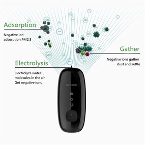 Air Purifier Necklace Manufacturer - OEM/ODM Small Ion Generator Wearable Device