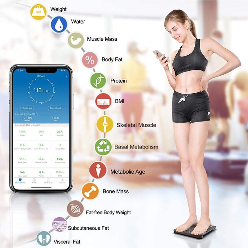Body Fat Scale Manufacturer - Wholesale Human Body Electronic Digital Weigh Scale