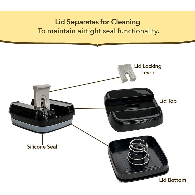 Food Storage Container Set Manufacturer - OEM/ODM 7 Piece BPA-Free Plastic Set