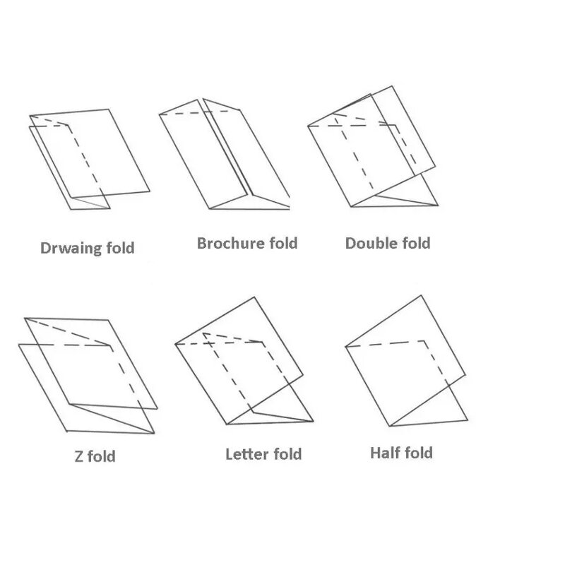Paper Folder Machine Manufacturer - OEM/ODM WD-R302X High Speed Air Suction Feeding