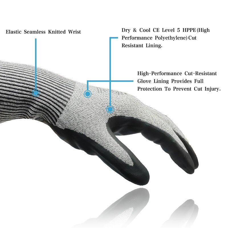 Cut Resistant Gloves Manufacturer - CE EN388 HPPE Level 5 Sandy Nitrile