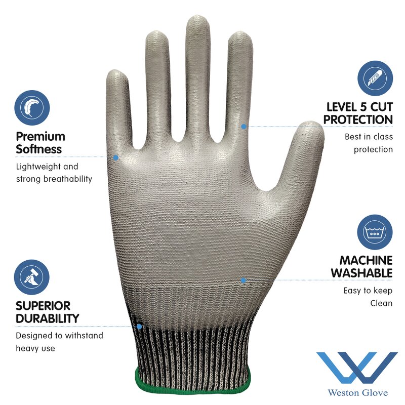 Cut-Resistant Gloves Manufacturer - Level 5 PU Grip Palm-Coated Knit