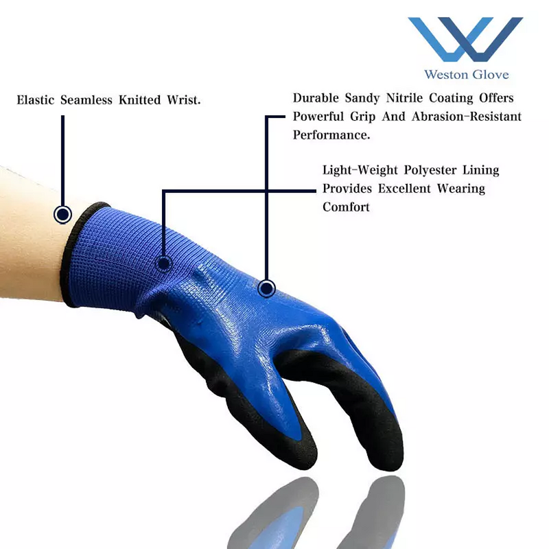 Protective Work Gloves Manufacturer - Polyester Double Dipped Sandy Nitrile