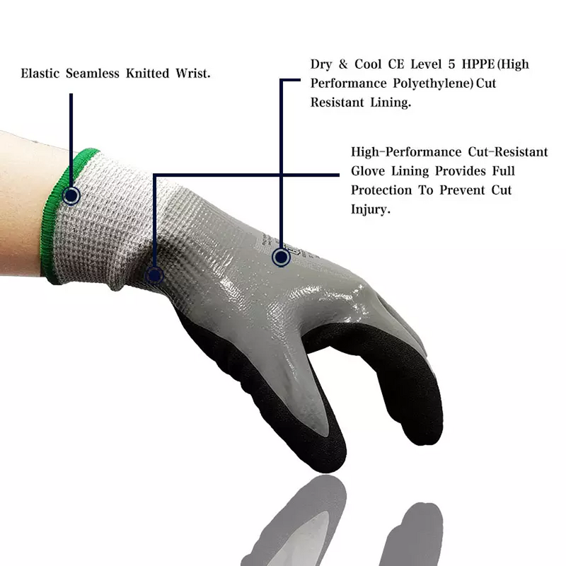 Work Safety Gloves Factory - Nitrile Coated Cut Level 5 Waterproof