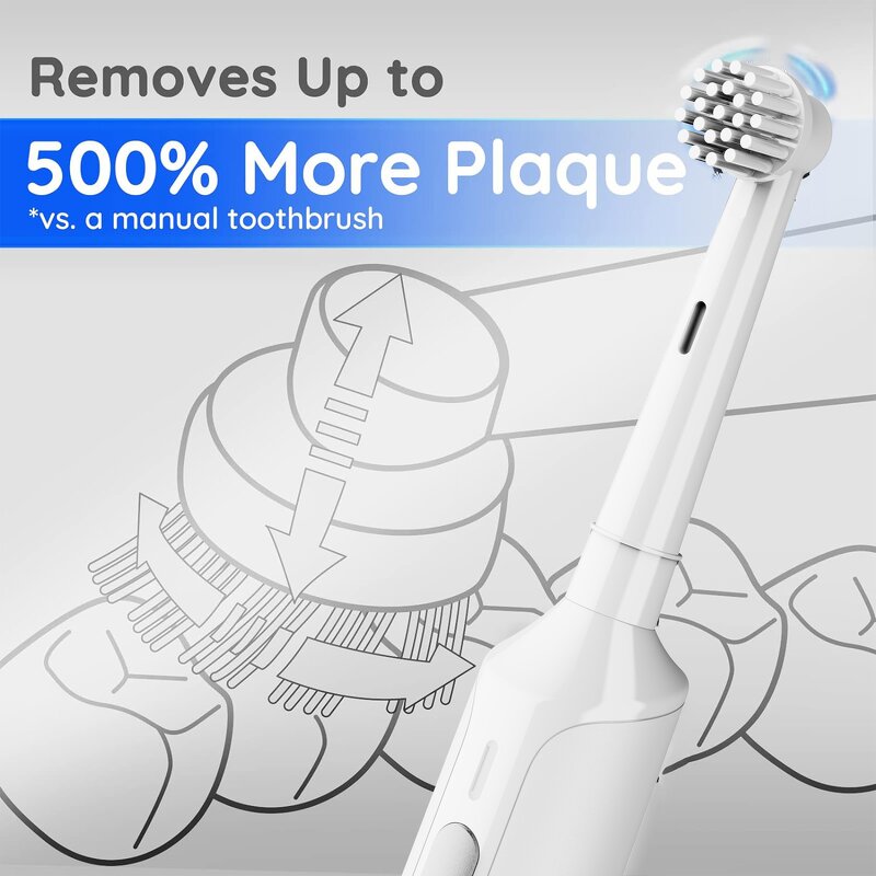 Kids Electric Toothbrush Manufacturer - OEM/ODM Rotating Sonic for 3-12 Year IPX7 USB