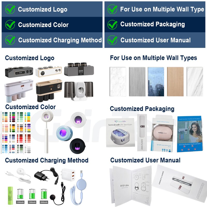 UVC Sterilizer Case Manufacturer - OEM/ODM Multi-Function 4 UVC Lights Portable