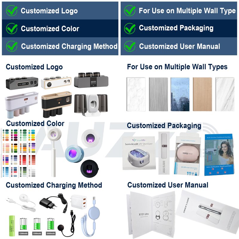 Toothbrush Sterilizer Manufacturer - OEM/ODM USB UV Wall Mounted Automatic Disinfector