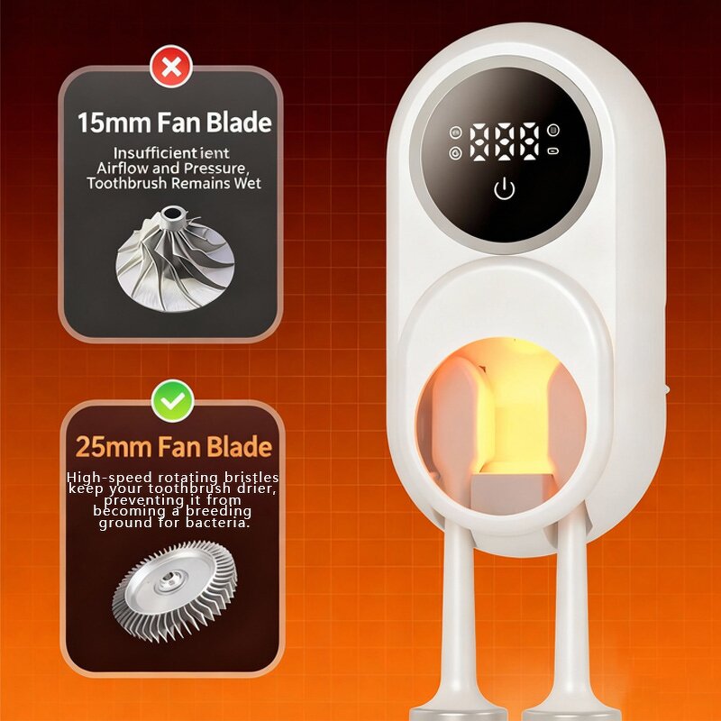 Toothbrush Sterilizer Manufacturer - Wholesale Dual UV 99.9% Bacteria Kill Wall Mount