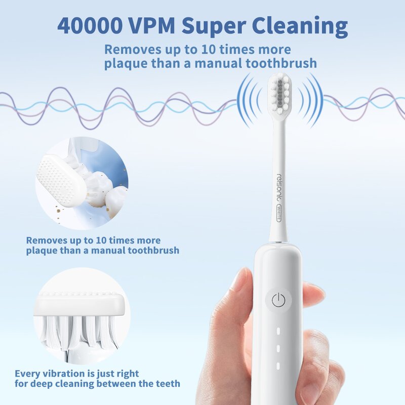Sonic Electric Toothbrush Manufacturer - OEM/ODM High Quality Sweeping Vibrating Smart