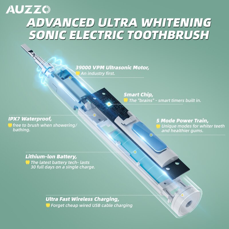 Electric Toothbrush Manufacturer - OEM/ODM White Black Sonic with Magnetic Holder